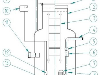 sūkņu stacijas grafiskais zīmējums